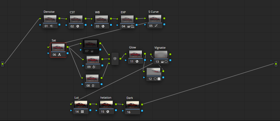 Árbol de nodos del coche en DaVinci Resolve: reducción de ruido, transformación de espacio, balance de blancos, exposición, curva en S, saturación, glow, viñeta, LUT, halación y negros.