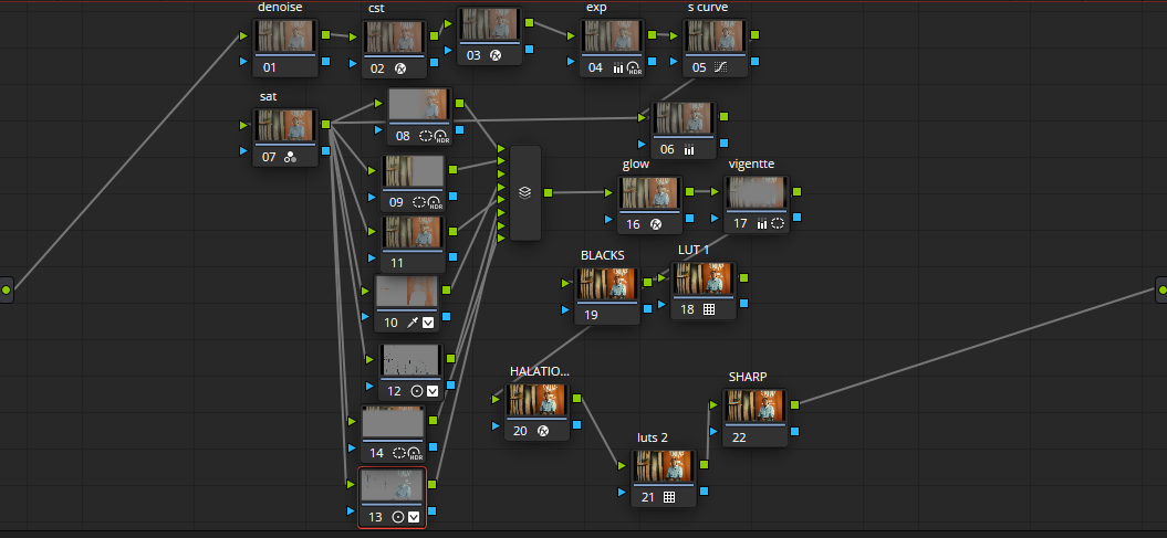 Árbol de nodos de la entrevista en DaVinci Resolve: reducción de ruido, transformación de espacio, exposición, curva en S, saturación, glow, viñeta, halación, negros, LUTs y enfoque final.